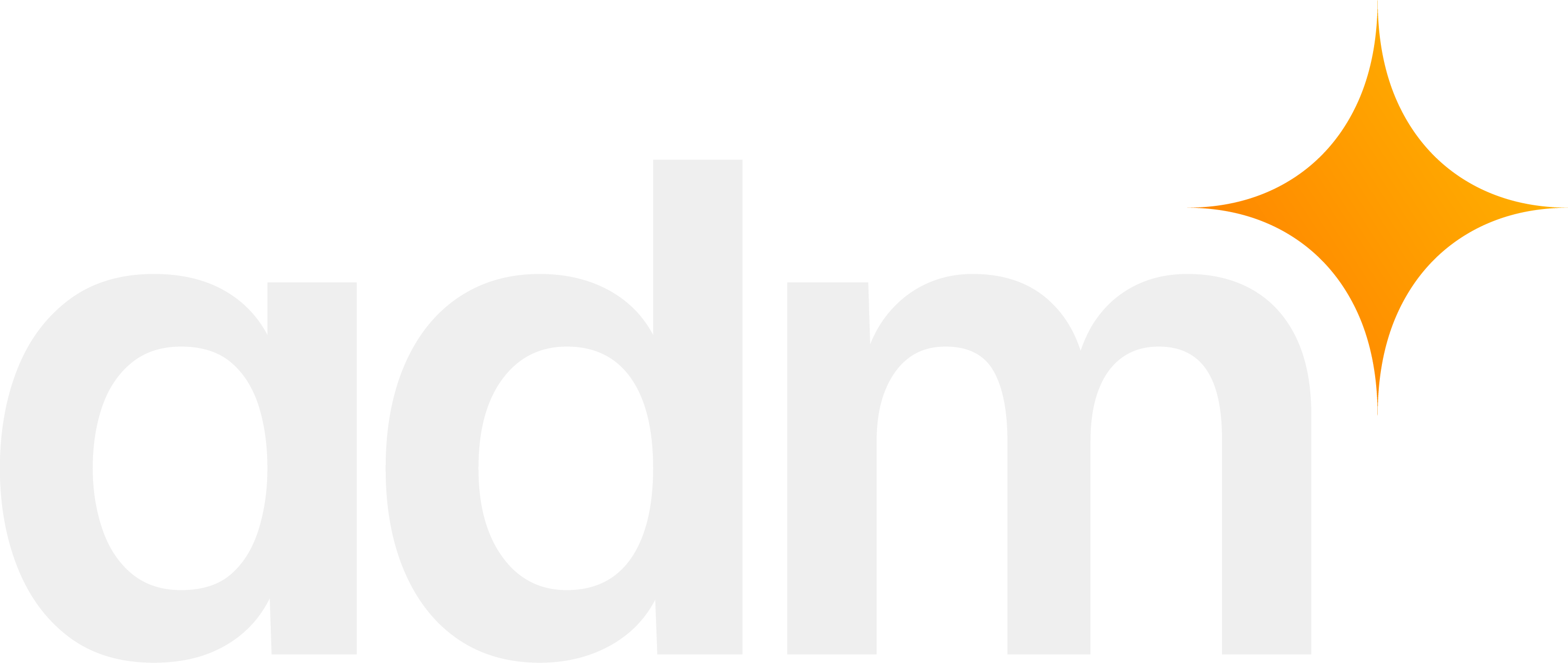 ADM logo
